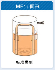 products01 标准类型