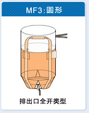 products03 排出口全开类型