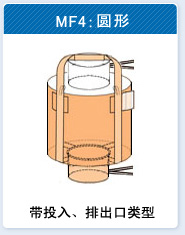 products04 带投入、排出口类型