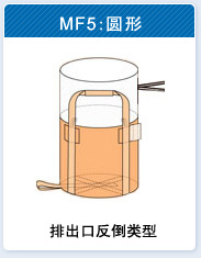products05 排出口反倒类型