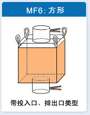products06 带投入口、排出口类型