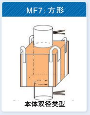 products07 本体双经类型