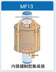 products13 products13