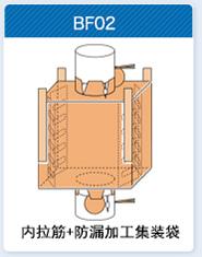 products15 products15