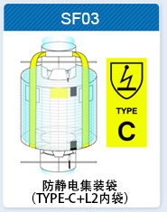 products20 products20